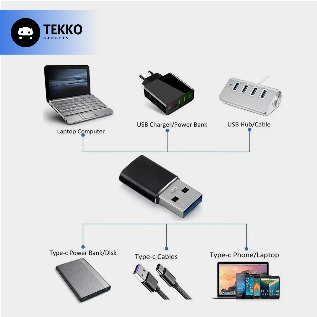 Adaptador USB Macho a USB Tipo C