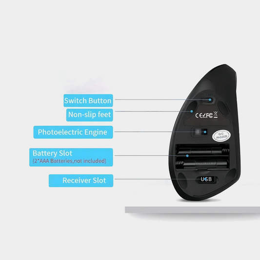 Mouse Inalámbrico Vertical Ergonómico