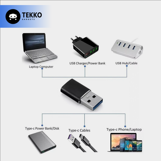 Adaptador USB Macho a USB Tipo C