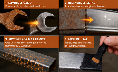 Quita Oxido + Brocha